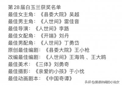 ​白玉兰获奖名单新鲜出炉，部分奖项爆冷惹争议！