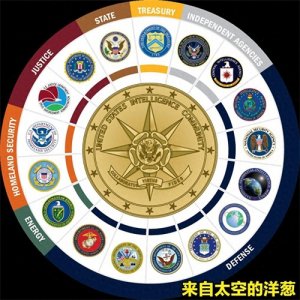 ​臭名昭著-美国17大间谍情报机构