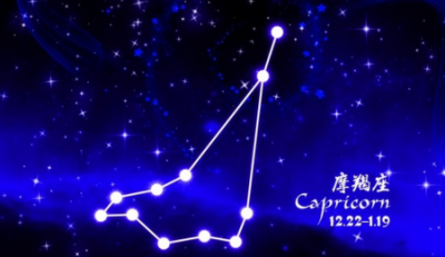 ​摩羯是什么，摩羯后面是什么座？