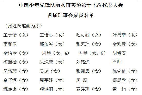 少先队中队数量是什么意思