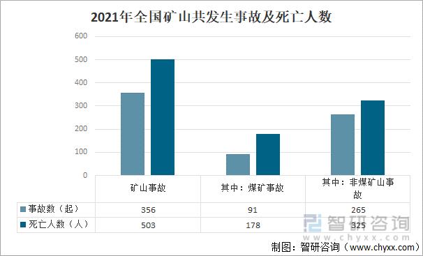 煤矿最近顶板事故（山西沁源一煤矿发生顶板事故）(3)