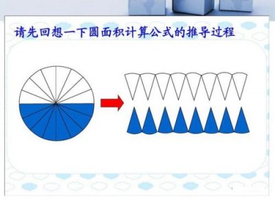 圆面积的推导过程画图(圆面积的推导过程动画展示)