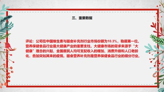 现在汤臣倍健怎么样（5分钟了解汤臣倍健）(9)