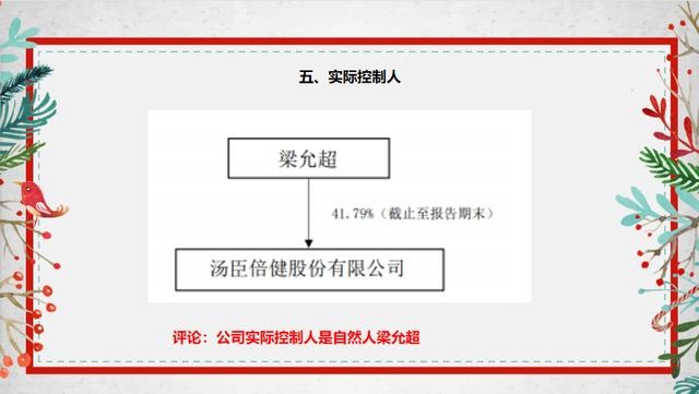现在汤臣倍健怎么样（5分钟了解汤臣倍健）(14)