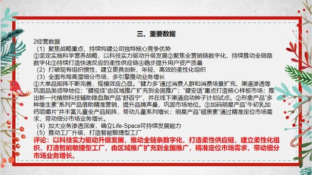 现在汤臣倍健怎么样（5分钟了解汤臣倍健）(7)