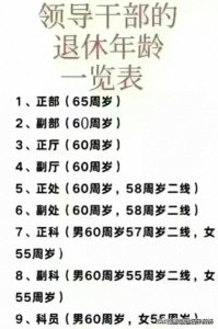 ​领导干部退休年龄一览表，对照看看吧，让你知识大涨。