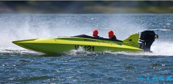 水上运动项目有哪些（世界上十大最受欢迎的水上运动）(7)