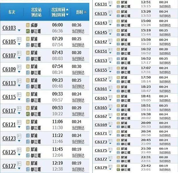 成都未来5年地铁最新规划图（成都再出一批地铁规划）(7)